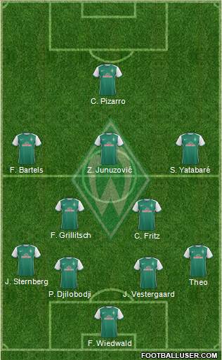 Werder Bremen Formation 2016