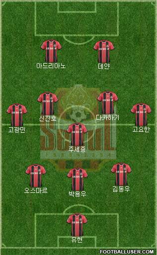 FC Seoul Formation 2016