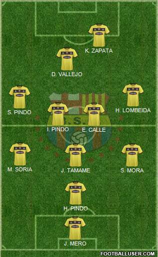 Barcelona SC Formation 2016