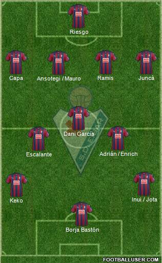 S.D. Eibar S.A.D. Formation 2016