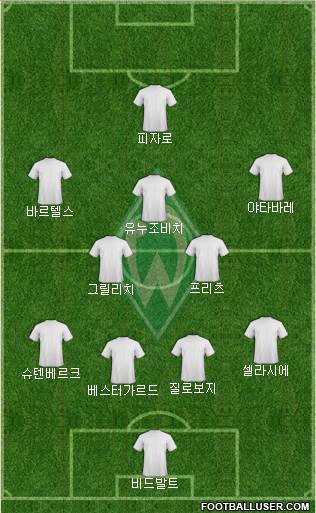 Werder Bremen Formation 2016