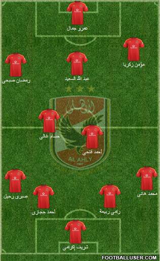 Al-Ahly Sporting Club Formation 2016