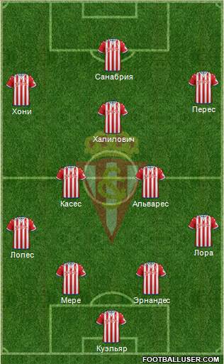 Real Sporting S.A.D. Formation 2016