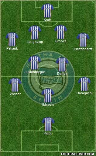 Hertha BSC Berlin Formation 2016