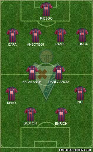 S.D. Eibar S.A.D. Formation 2016