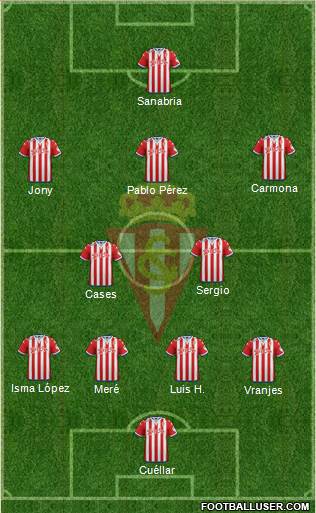 Real Sporting S.A.D. Formation 2016