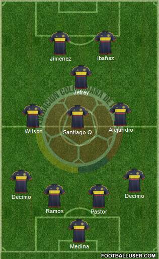 Colombia Formation 2016