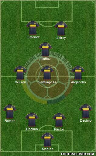 Colombia Formation 2016