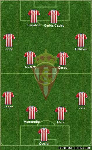 Real Sporting S.A.D. Formation 2016