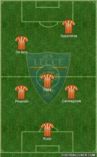 Lecce Formation 2016