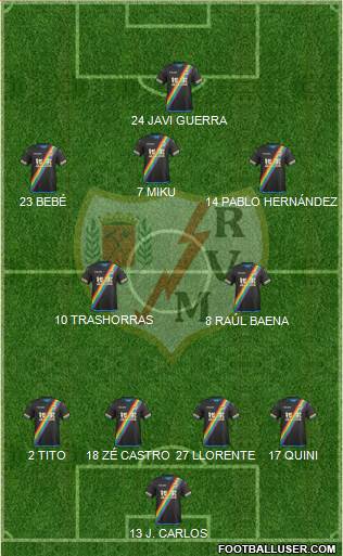 Rayo Vallecano de Madrid S.A.D. Formation 2016