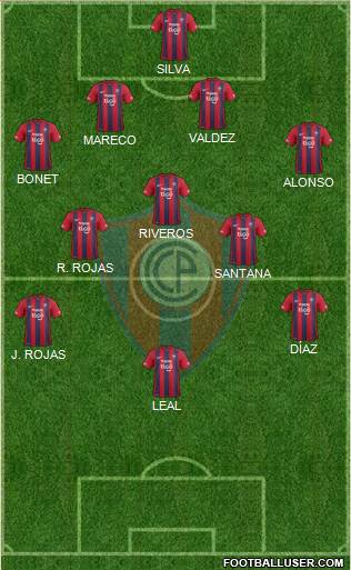 C Cerro Porteño Formation 2016