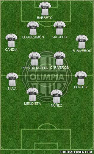 C Olimpia Formation 2016