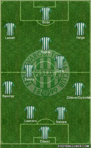 Ferencvárosi Torna Club Formation 2016