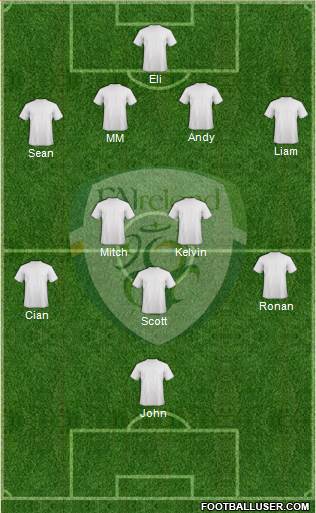 Ireland Formation 2016