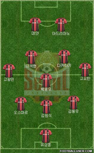 FC Seoul Formation 2016