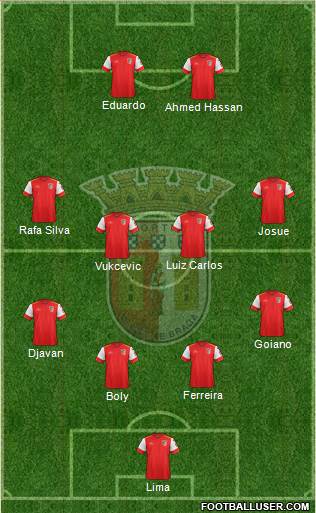 Sporting Clube de Braga - SAD Formation 2016