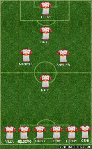 New York Red Bulls Formation 2016