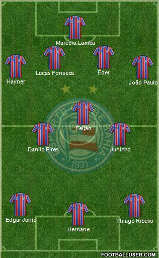 EC Bahia Formation 2016