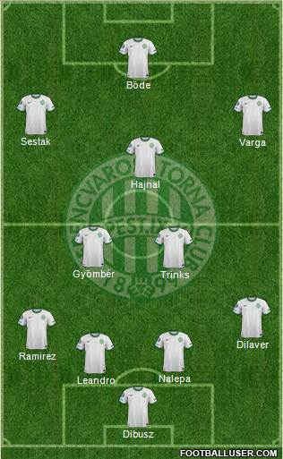 Ferencvárosi Torna Club Formation 2016