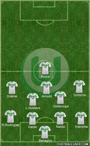 VfL Wolfsburg Formation 2016