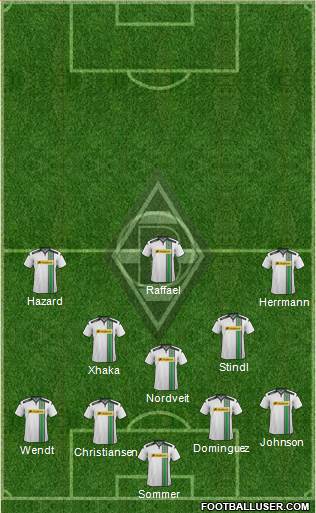 Borussia Mönchengladbach Formation 2016