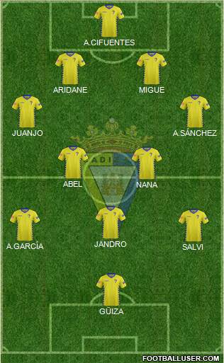 Cádiz C.F., S.A.D. Formation 2016