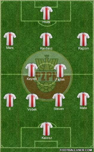 Poland Formation 2016