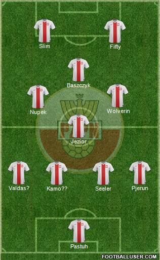 Poland Formation 2016