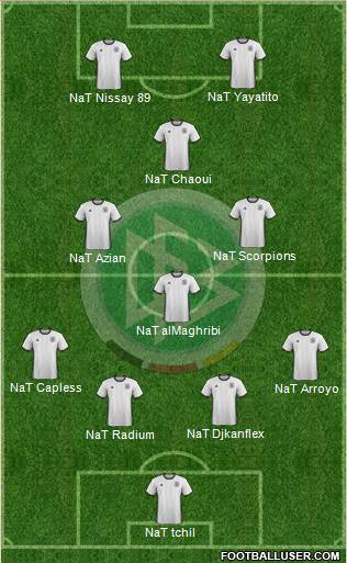 Germany Formation 2016