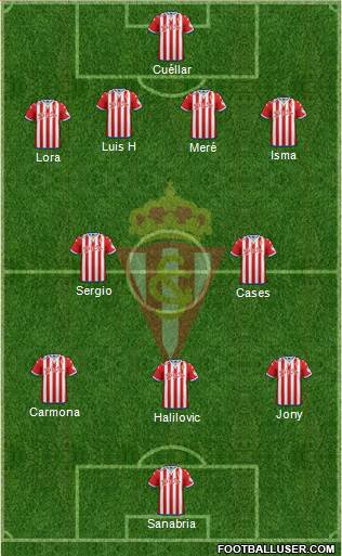 Real Sporting S.A.D. Formation 2016