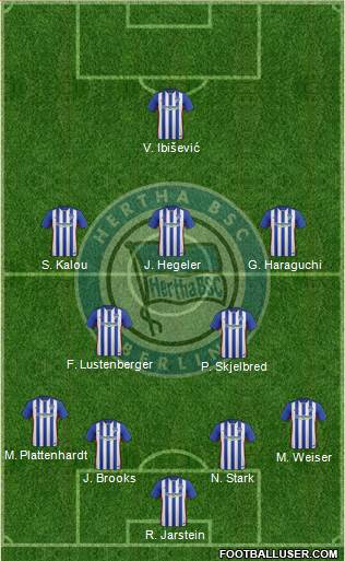 Hertha BSC Berlin Formation 2016