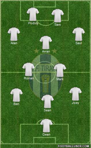 KF Tirana Formation 2016