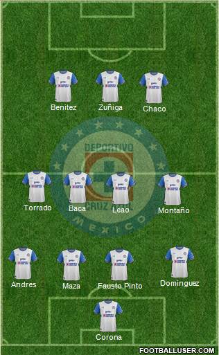 Club Deportivo Cruz Azul Formation 2016