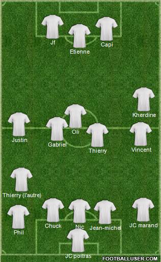 Newcastle United Formation 2016