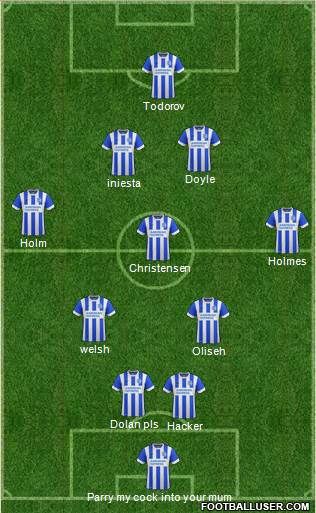 Brighton and Hove Albion Formation 2016