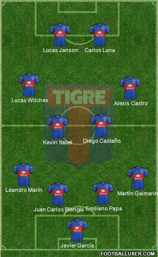 Tigre Formation 2016