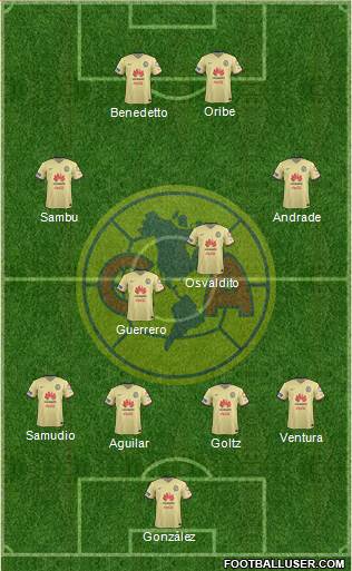 Club de Fútbol América Formation 2016