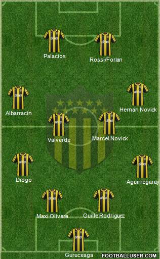 Club Atlético Peñarol Formation 2016