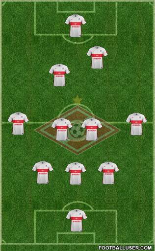 Spartak Moscow Formation 2016