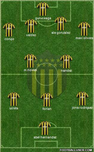 Club Atlético Peñarol Formation 2016