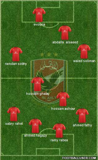 Al-Ahly Sporting Club Formation 2016