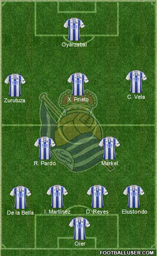 Real Sociedad S.A.D. Formation 2016