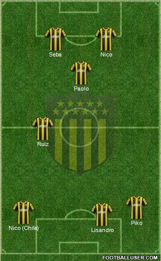 Club Atlético Peñarol Formation 2016