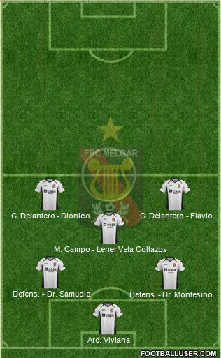 CFBC Melgar Formation 2016