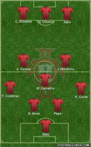 Portugal Formation 2016