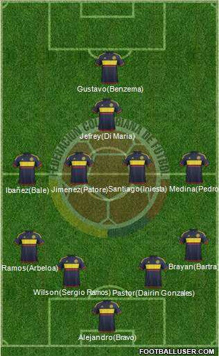 Colombia Formation 2016