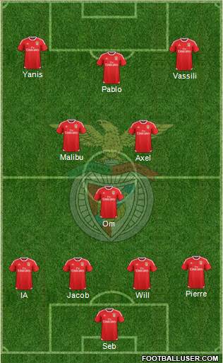 Sport Lisboa e Benfica - SAD Formation 2016