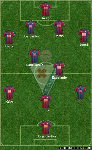 S.D. Eibar S.A.D. Formation 2016