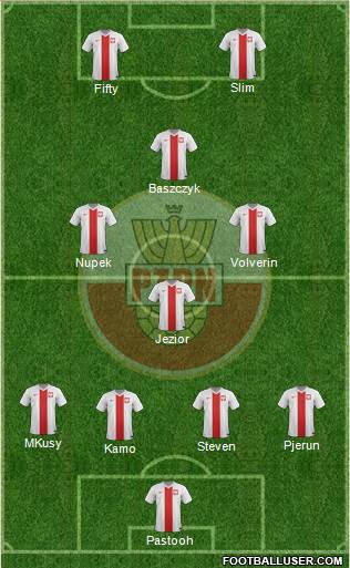 Poland Formation 2016